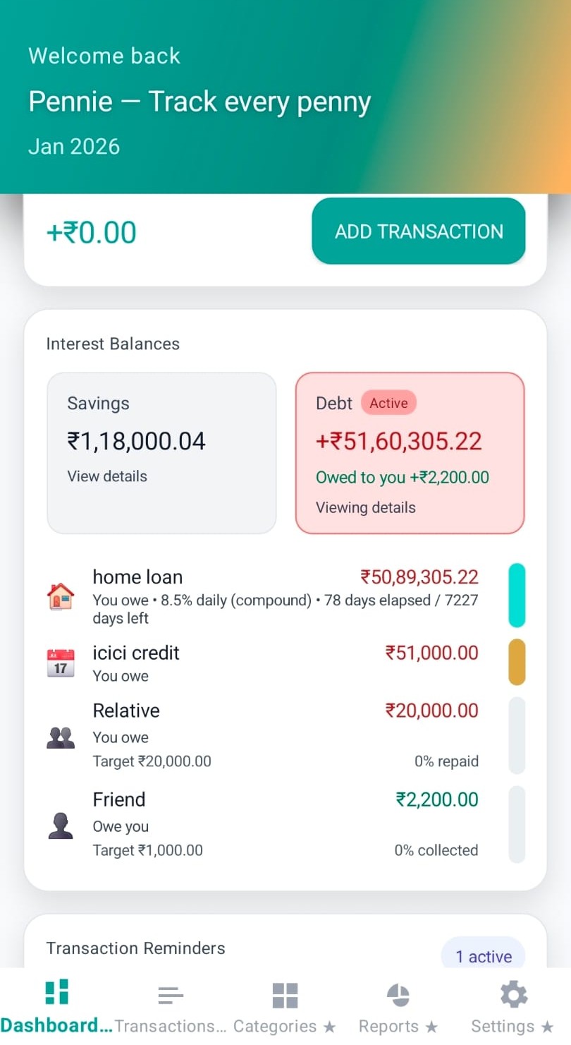 Expanded debt details list