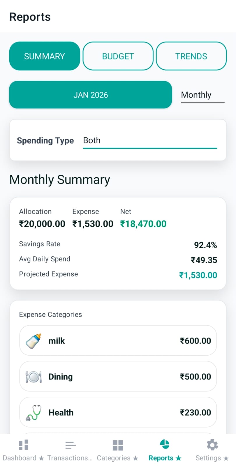 Reports summary section overview